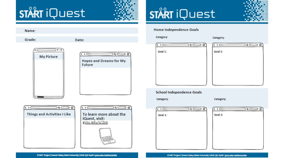 iQuest 2-Page Summary